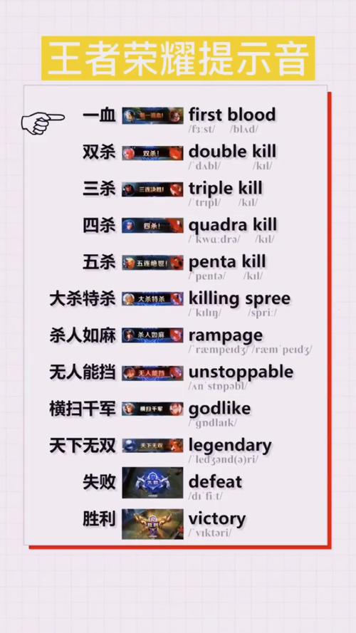 王者荣耀小技能四杀,王者荣耀四杀叫什么-第6张图片-汇壹游戏 王者荣耀小技能四杀,王者荣耀四杀叫什么-第6张图片-汇壹游戏