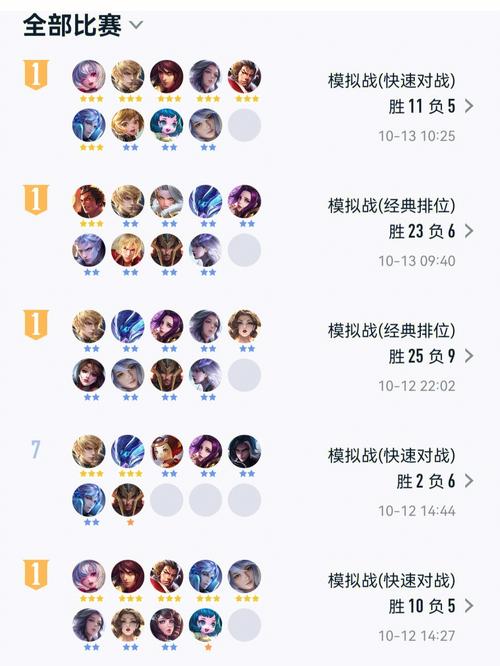 王者荣耀扶桑技巧教学,王者扶桑刺客流核心谁?-第4张图片-汇壹游戏 王者荣耀扶桑技巧教学,王者扶桑刺客流核心谁?-第4张图片-汇壹游戏