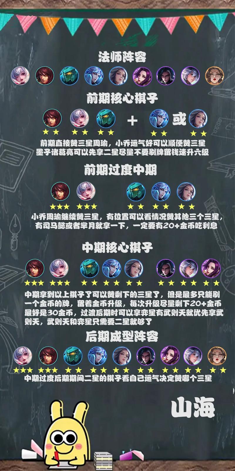 王者荣耀扶桑技巧教学,王者扶桑刺客流核心谁?-第5张图片-汇壹游戏 王者荣耀扶桑技巧教学,王者扶桑刺客流核心谁?-第5张图片-汇壹游戏