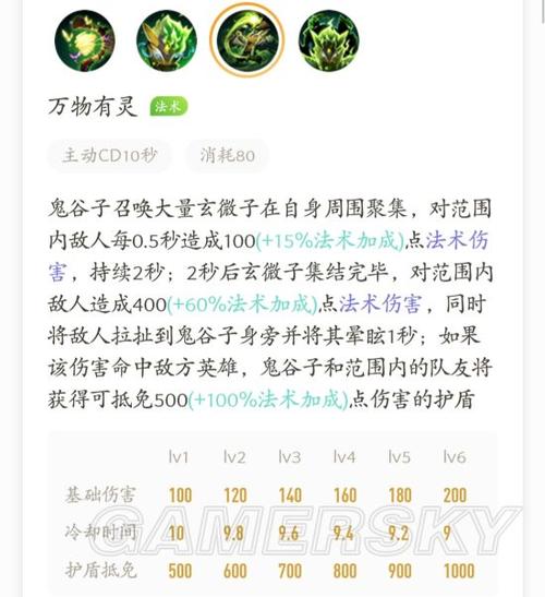 王者荣耀错觉操作技巧_王者荣耀我错了