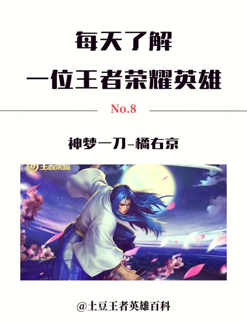 橘右京王者荣耀技能,王者橘右京一技能要反着用吗?-第1张图片-汇壹游戏 橘右京王者荣耀技能,王者橘右京一技能要反着用吗?-第1张图片-汇壹游戏