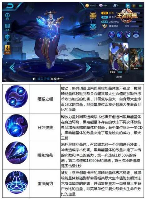  王者荣耀东皇钟技能，王者荣耀 东皇技能