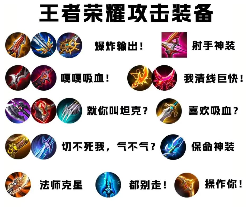王者荣耀武器进阶技巧_王者装备进阶