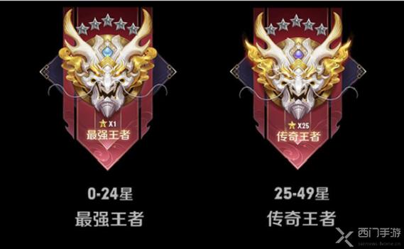  王者荣耀青铜巅峰技巧，王者荣耀青铜段位匹配到什么段位