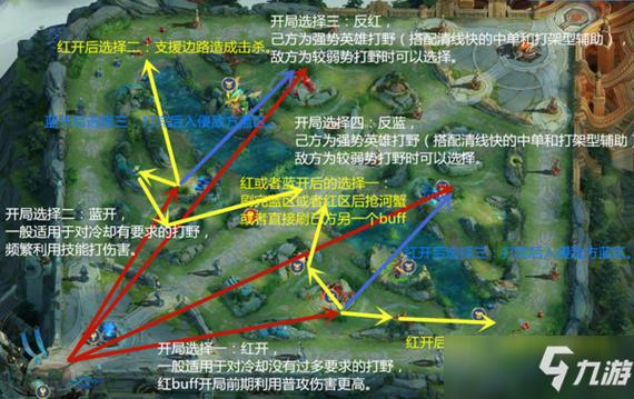 王者荣耀数据技巧在哪，王者数据统计在哪里？