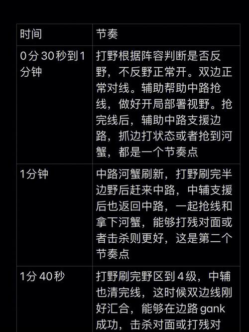 王者荣耀数据技巧在哪,王者数据统计在哪里?-第3张图片-汇壹游戏 王者荣耀数据技巧在哪,王者数据统计在哪里?-第3张图片-汇壹游戏