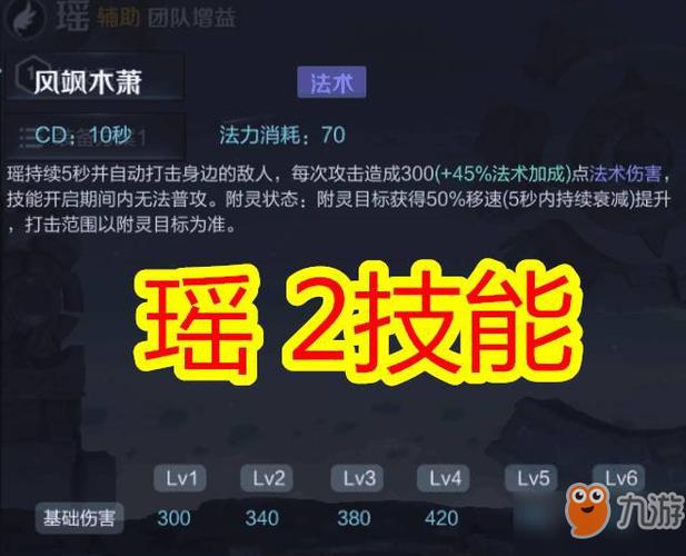 王者荣耀辅助触发技巧_王者辅助的玩法技巧-第3张图片-汇壹游戏 王者荣耀辅助触发技巧_王者辅助的玩法技巧-第3张图片-汇壹游戏