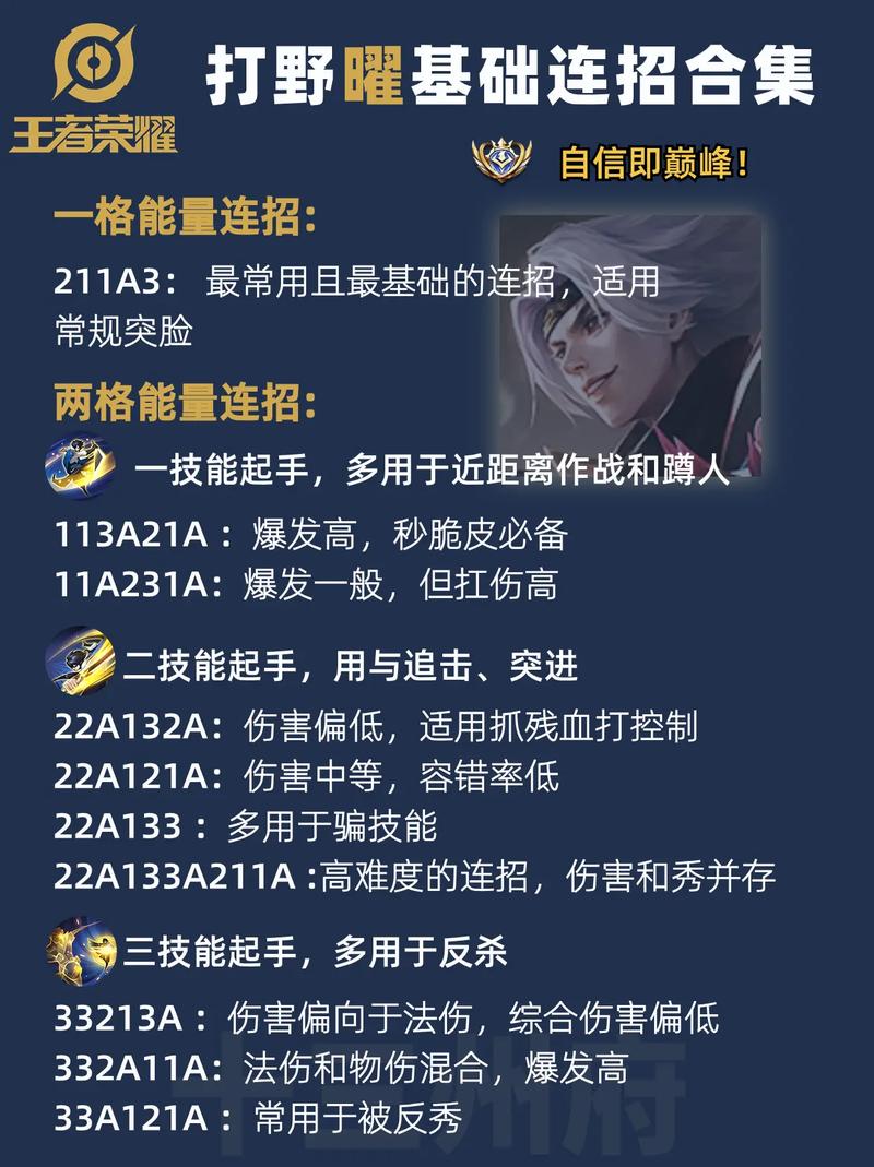 王者荣耀钻石搭配技巧，王者荣耀钻石用来做什么性价比高？