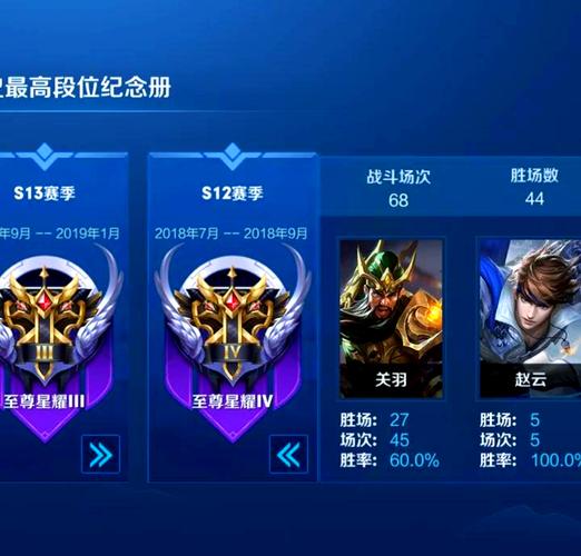 王者荣耀钻石搭配技巧,王者荣耀钻石用来做什么性价比高?-第6张图片-汇壹游戏 王者荣耀钻石搭配技巧,王者荣耀钻石用来做什么性价比高?-第6张图片-汇壹游戏