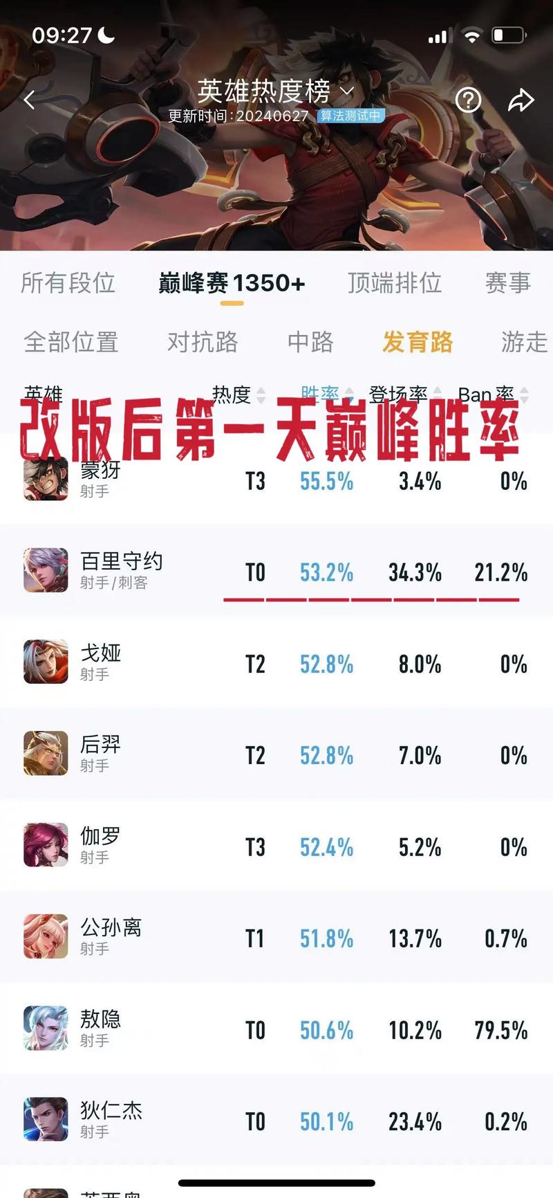 王者荣耀残局精妙技巧,王者荣耀残废?-第4张图片-汇壹游戏 王者荣耀残局精妙技巧,王者荣耀残废?-第4张图片-汇壹游戏