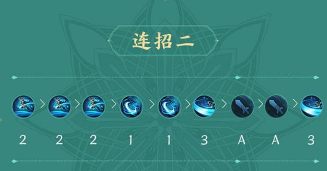 王者荣耀飞连招技能，连招怎么飞？-第6张图片-汇壹游戏