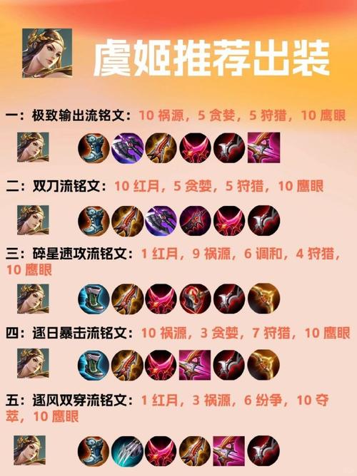 王者荣耀走位技巧操作_王者走位怎么走-第4张图片-汇壹游戏 王者荣耀走位技巧操作_王者走位怎么走-第4张图片-汇壹游戏
