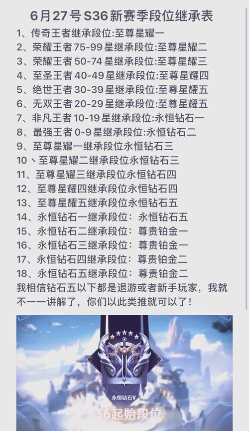  王者荣耀砖石夺宝技巧，王者荣耀砖石夺宝技巧教学