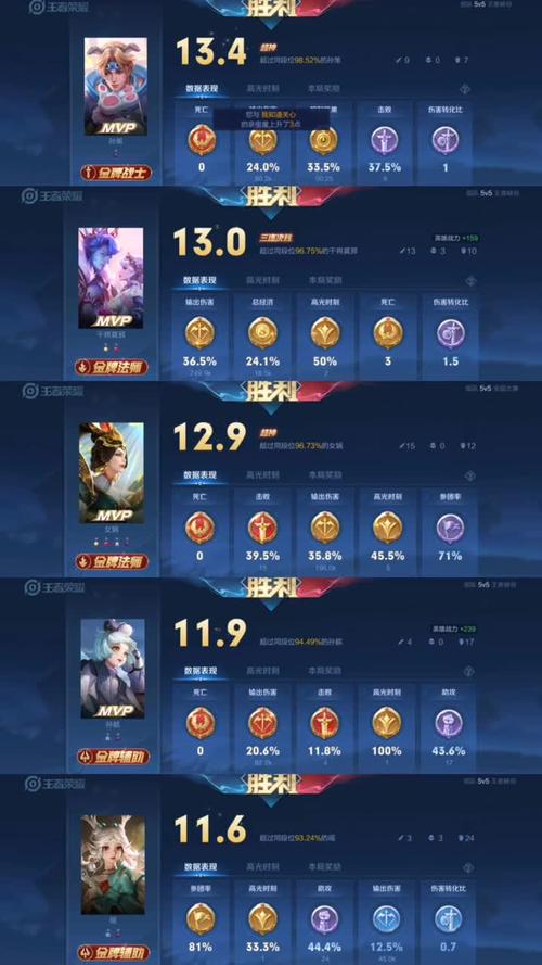 王者荣耀鲁班自闭技巧,王者鲁班怎么操作?-第3张图片-汇壹游戏 王者荣耀鲁班自闭技巧,王者鲁班怎么操作?-第3张图片-汇壹游戏