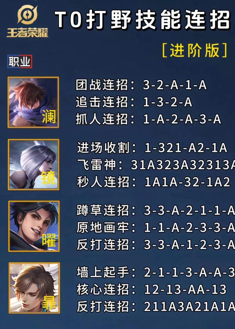 王者荣耀连续播放技巧,王者怎么才能连续赢?-第3张图片-汇壹游戏 王者荣耀连续播放技巧,王者怎么才能连续赢?-第3张图片-汇壹游戏