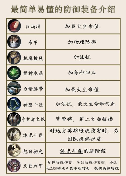 王者荣耀的硬控技能_王者有硬控技能的英雄-第3张图片-汇壹游戏 王者荣耀的硬控技能_王者有硬控技能的英雄-第3张图片-汇壹游戏