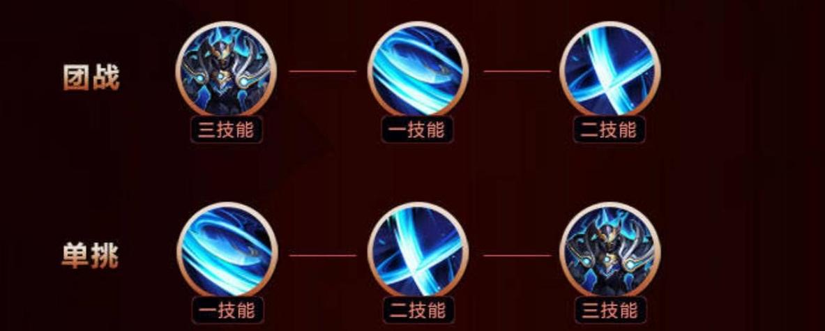  王者荣耀铠实战技能，铠技能顺序-第3张图片-汇壹游戏