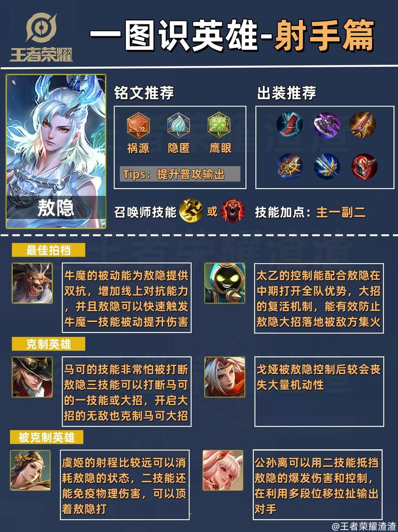 王者荣耀适合的技能_王者荣耀适合的技能英雄-第2张图片-汇壹游戏 王者荣耀适合的技能_王者荣耀适合的技能英雄-第2张图片-汇壹游戏