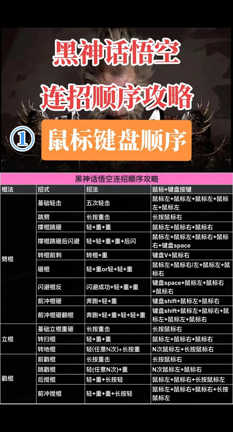 王者荣耀如来的技能_王者荣耀如来的技能怎么用