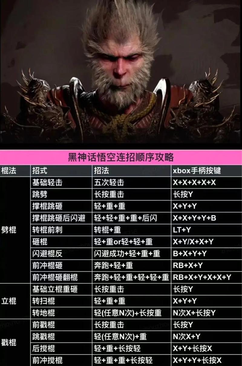 王者荣耀如来的技能_王者荣耀如来的技能怎么用-第4张图片-汇壹游戏 王者荣耀如来的技能_王者荣耀如来的技能怎么用-第4张图片-汇壹游戏