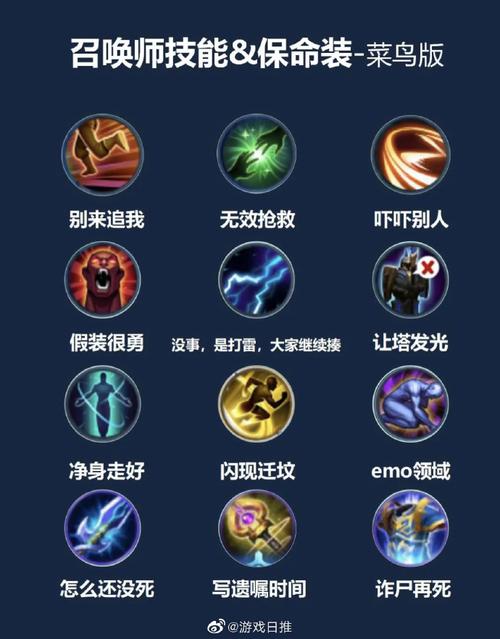王者荣耀技能有什么,王者荣耀技能什么画?-第5张图片-汇壹游戏 王者荣耀技能有什么,王者荣耀技能什么画?-第5张图片-汇壹游戏