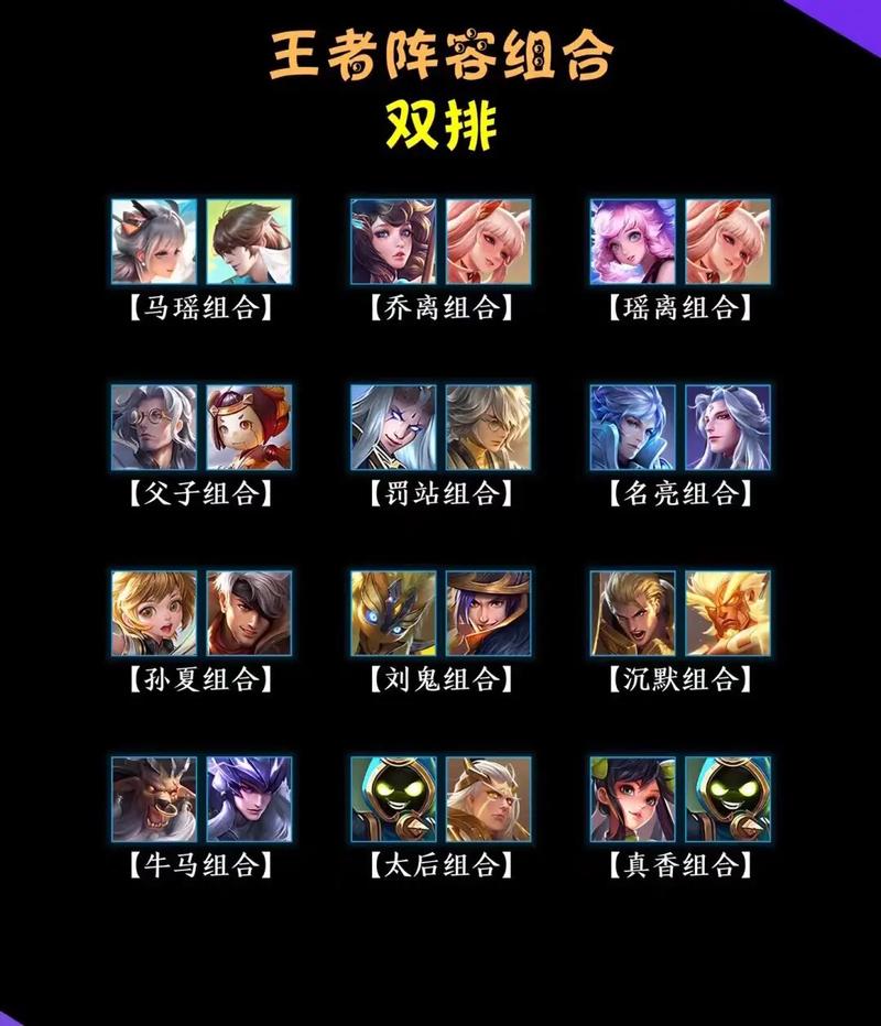王者荣耀带什么技能，王者荣耀什么技能450码？