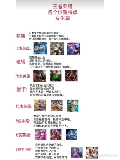 王者荣耀看技能介绍,王者荣耀看技能介绍怎么看-第2张图片-汇壹游戏 王者荣耀看技能介绍,王者荣耀看技能介绍怎么看-第2张图片-汇壹游戏