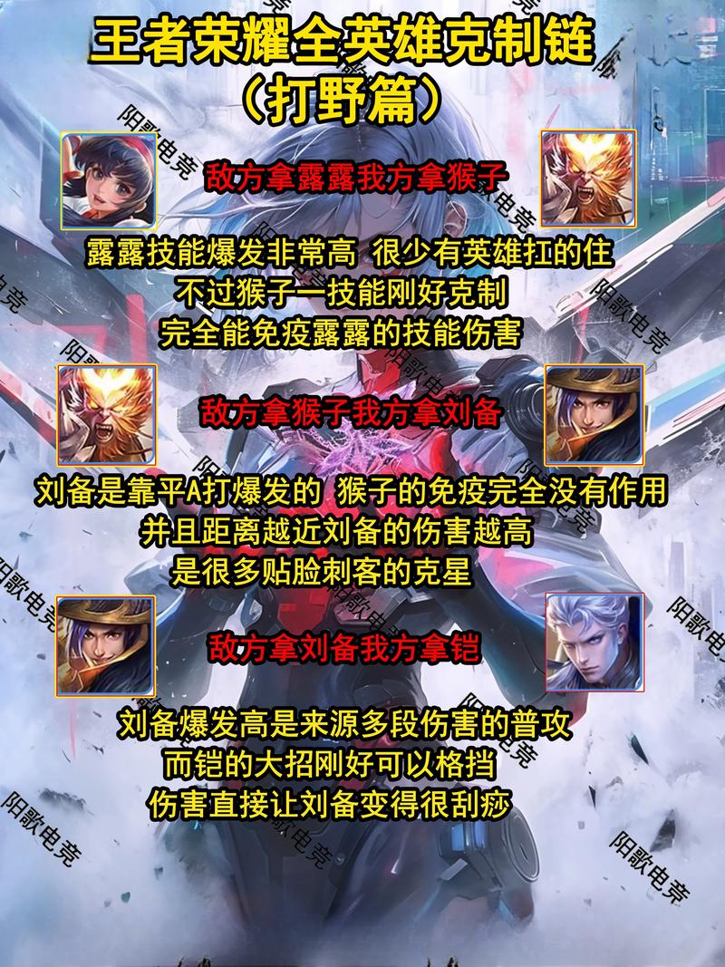 王者荣耀韩信光速技巧_韩信光速二连挑-第5张图片-汇壹游戏 王者荣耀韩信光速技巧_韩信光速二连挑-第5张图片-汇壹游戏