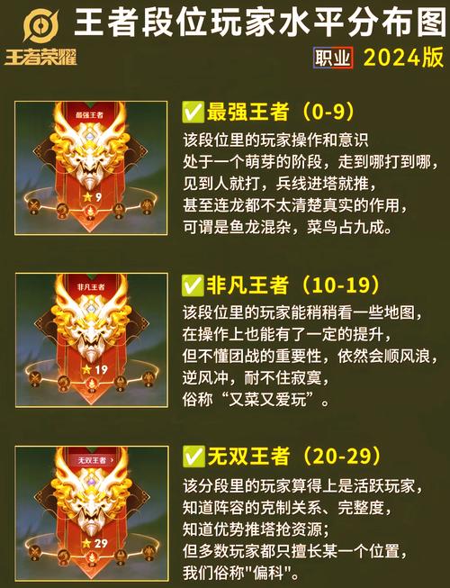 王者荣耀喜羊羊技能_喜羊羊之王者特攻-第2张图片-汇壹游戏 王者荣耀喜羊羊技能_喜羊羊之王者特攻-第2张图片-汇壹游戏