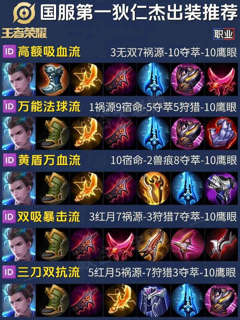 王者荣耀的时空技能,王者荣耀的时空能量有什么用-第3张图片-汇壹游戏 王者荣耀的时空技能,王者荣耀的时空能量有什么用-第3张图片-汇壹游戏
