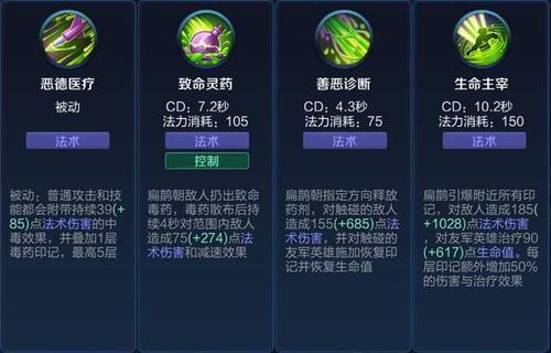 王者荣耀扁鹊带技能,王者荣耀扁鹊技能后摇这么长为什么就是缩减-第4张图片-汇壹游戏 王者荣耀扁鹊带技能,王者荣耀扁鹊技能后摇这么长为什么就是缩减-第4张图片-汇壹游戏