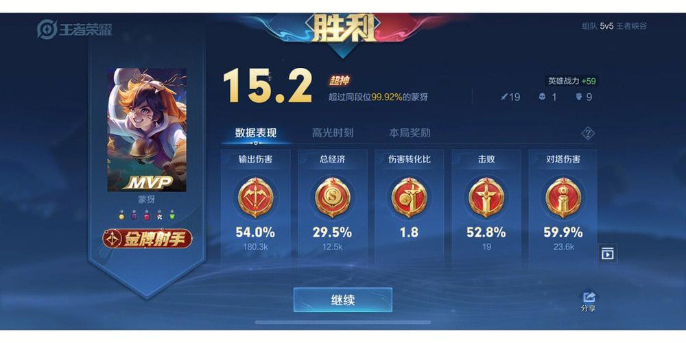 王者荣耀技能匡下载,王者荣耀技能框下载?-第5张图片-汇壹游戏 王者荣耀技能匡下载,王者荣耀技能框下载?-第5张图片-汇壹游戏