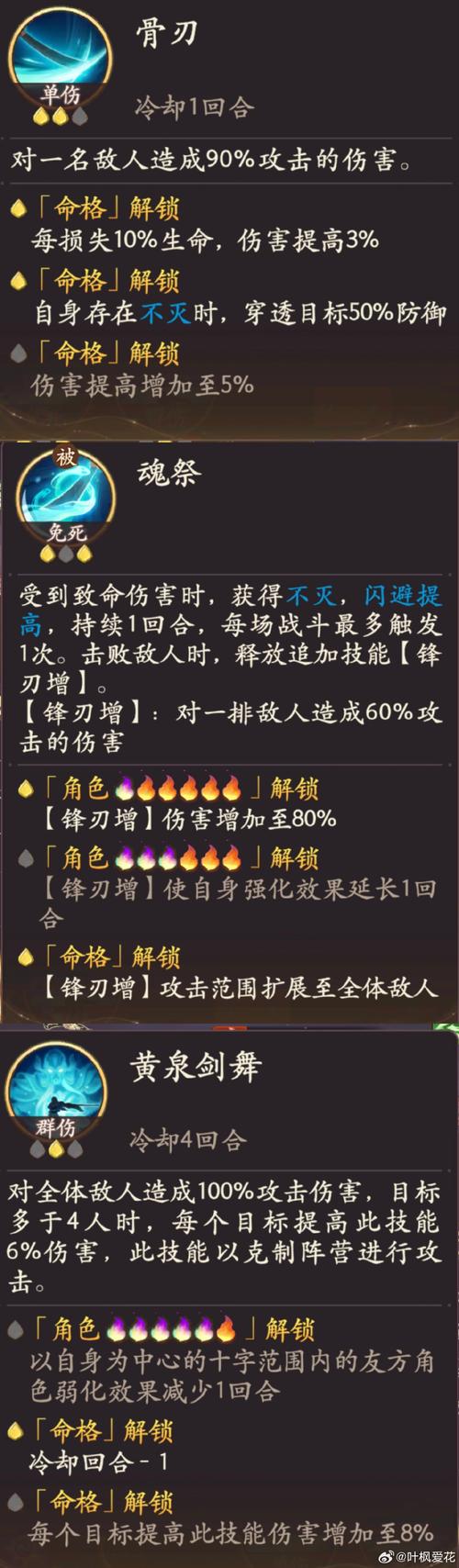 白骨精技能王者荣耀，白骨精连招？