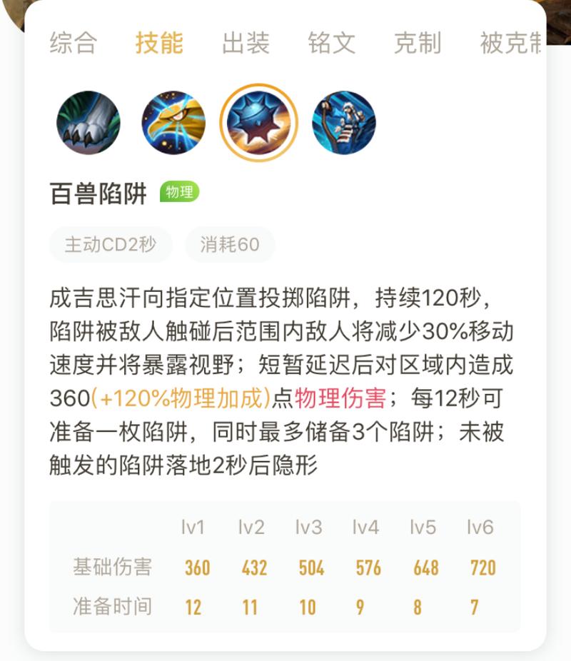  王者荣耀怎么点技能，王者荣耀怎么点技能已经好了