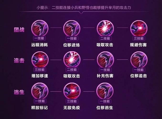 王者荣耀芈月一技能,芈月 一技能?-第2张图片-汇壹游戏 王者荣耀芈月一技能,芈月 一技能?-第2张图片-汇壹游戏