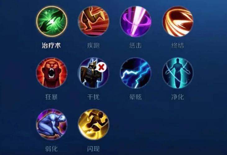 王者荣耀好用的技能,王者里有什么技能-第2张图片-汇壹游戏 王者荣耀好用的技能,王者里有什么技能-第2张图片-汇壹游戏